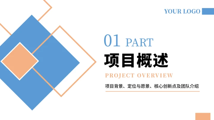 大学生互联网+创新创业计划书（含真实内容）