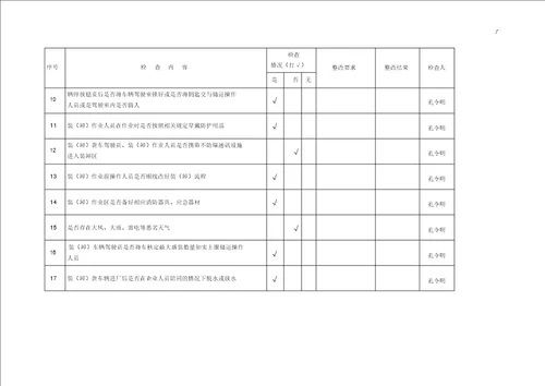 装车前后安全检查记录材料