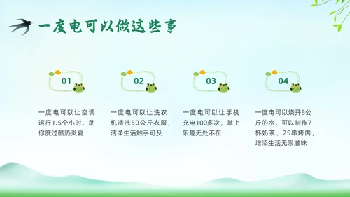绿色插画环保节约用电主题班会PPT课件