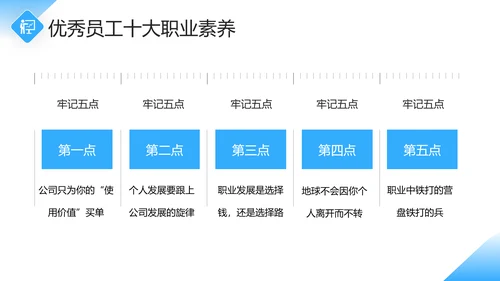 企业员工职业素养培训课件PPT模板