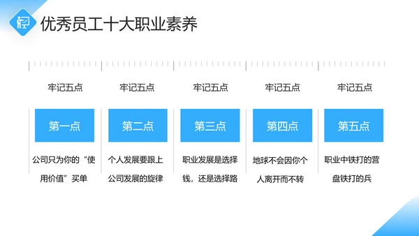 企业员工职业素养培训课件PPT模板