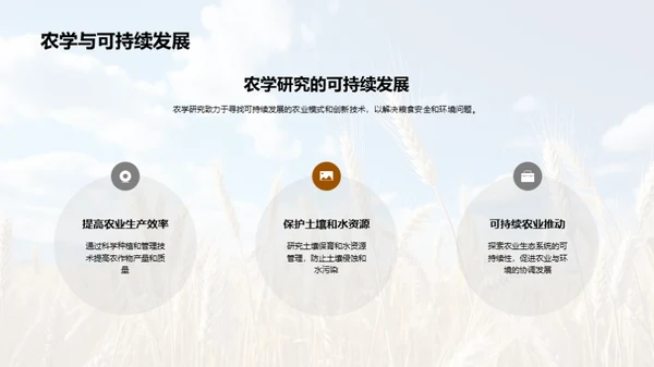 农学研究导引