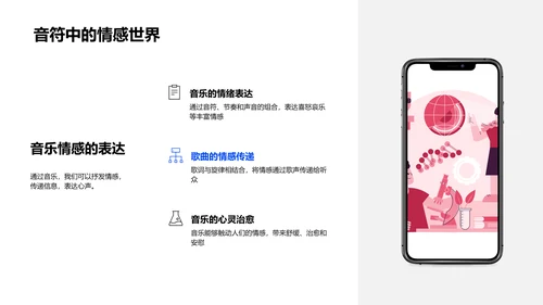 音乐知识与情感表达PPT模板