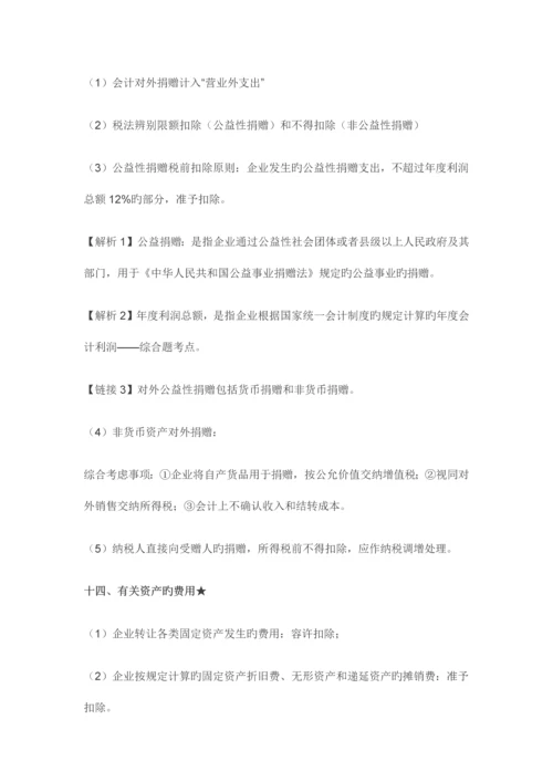 最全企业所得税汇算清缴扣除项目吐血总结.docx