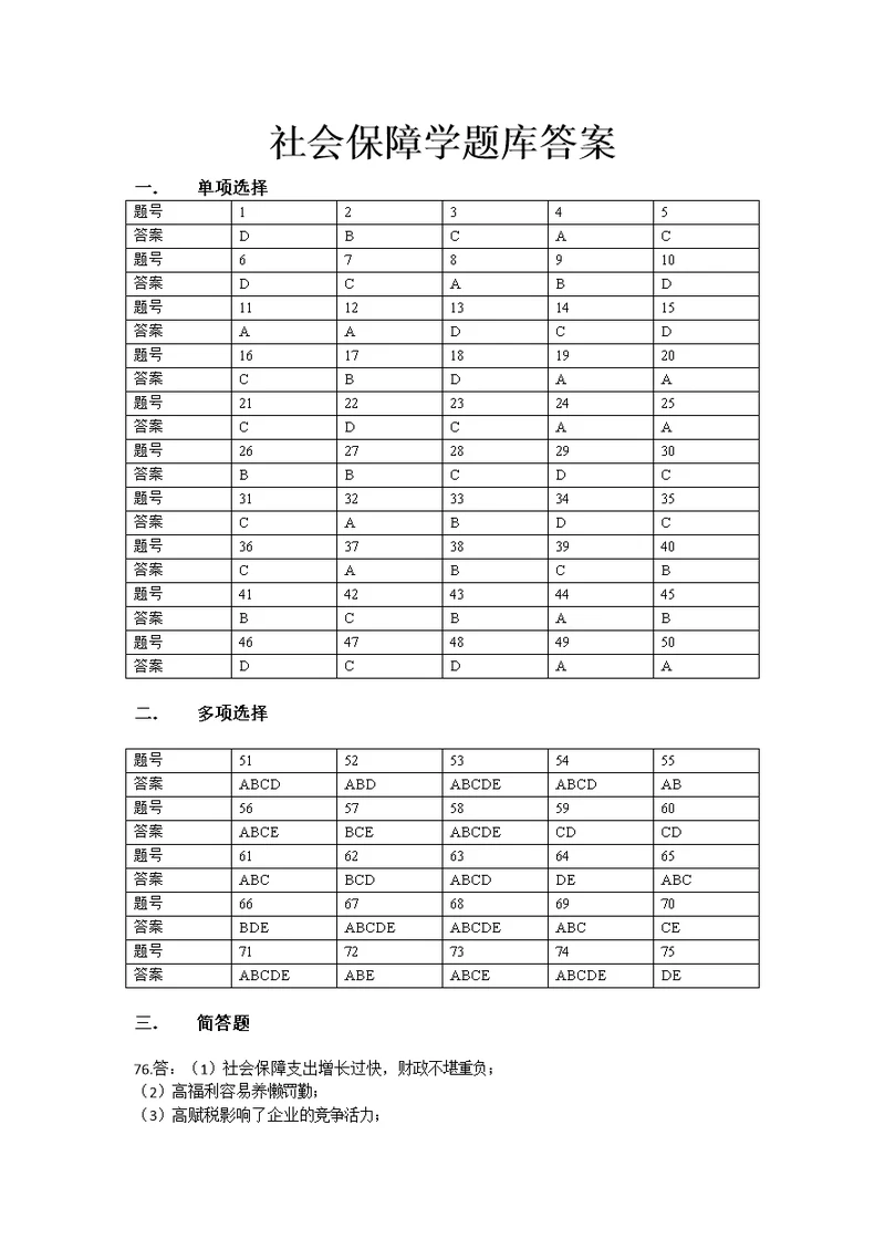 社会保障学题库答案