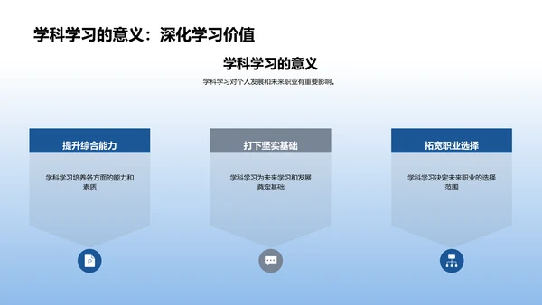 升学备战策略解析