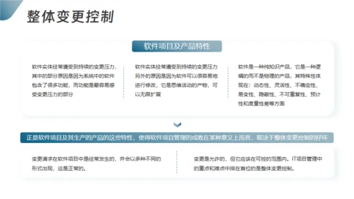 项目整体管理通用PPT模板