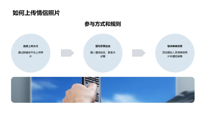 七夕情侣盛典大赛