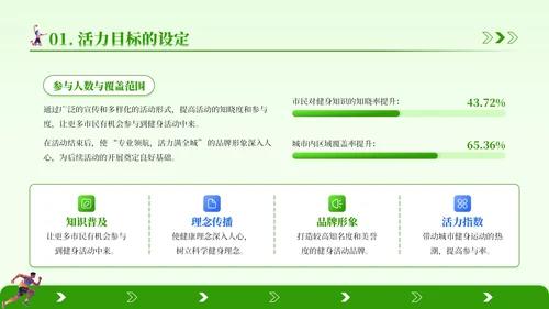 绿色3D风全民健身推广PPT模板