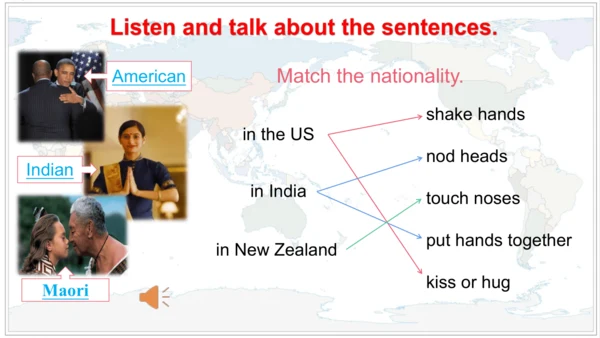 Module 11 Body language Unit 1 They touch noses!课件