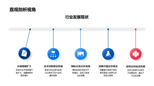 旅游创新设计之路