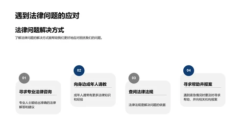 小学法治课堂PPT模板