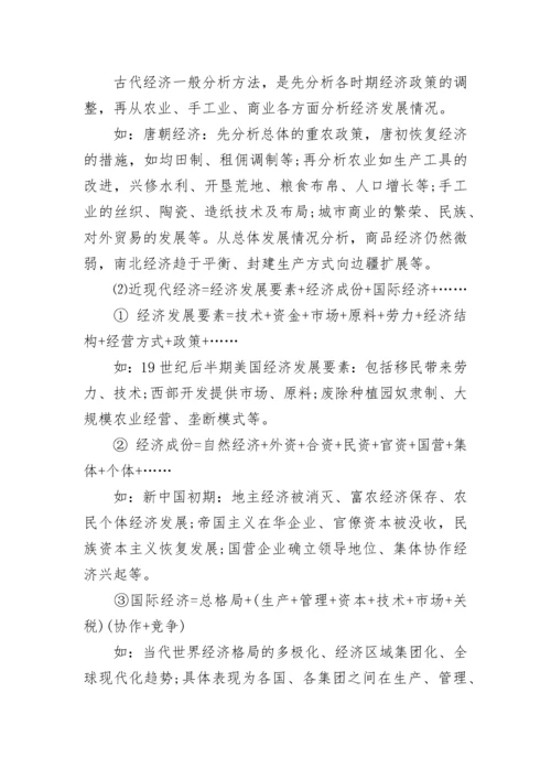 初中历史万能解题公式及答题模板.docx