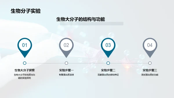 科技风生物医疗教学课件PPT模板