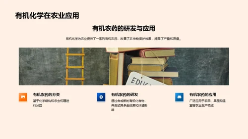 有机化学探索
