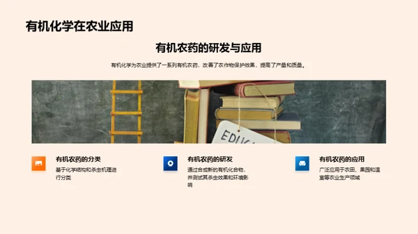 有机化学探索