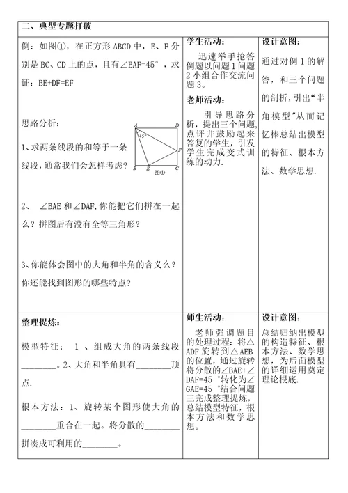 半角模型专题