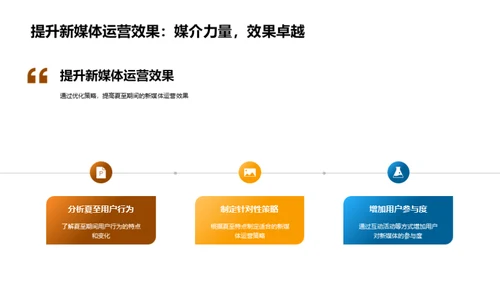 夏至新媒体运营解析