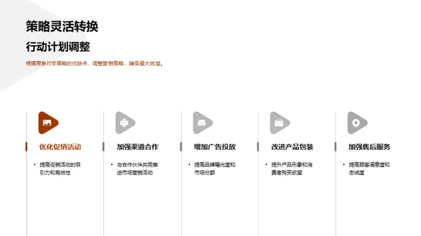 把握中秋营销机遇