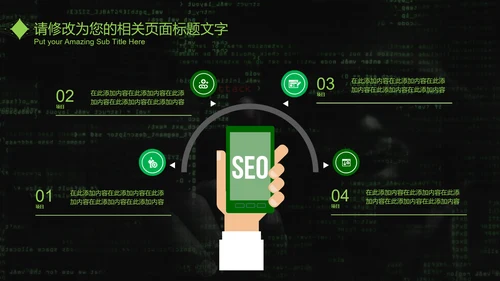 互联网信息安全汇报PPT模板