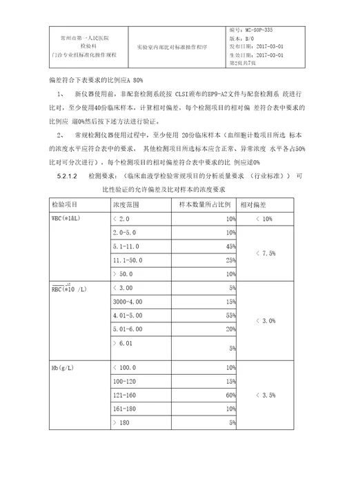 检验科比对数据表格