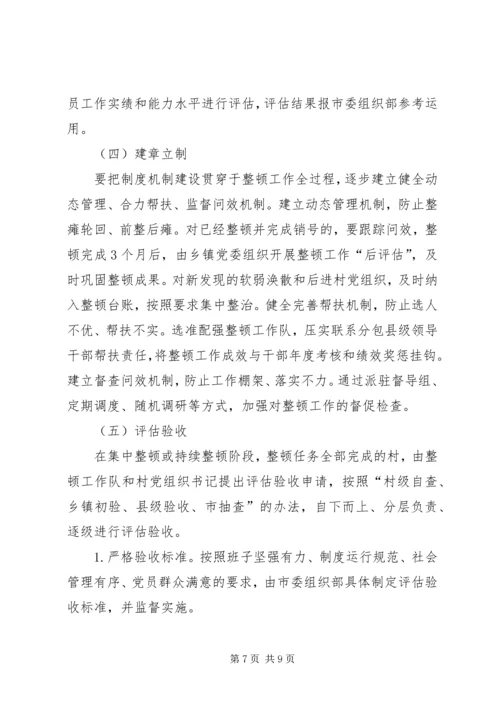 开展软弱涣散和后进村党组织整顿工作意见.docx