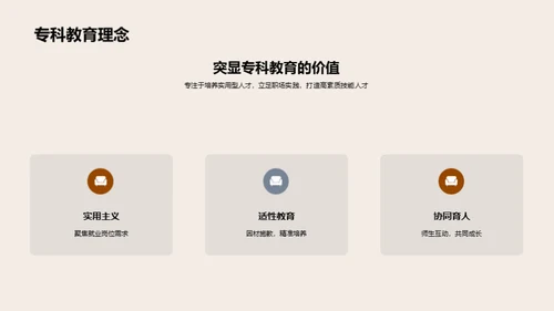 创新专科教育策略