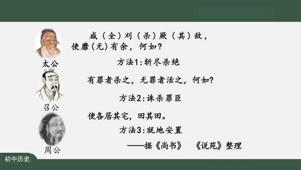 第4课 夏商周的更替 课件（27张PPT）