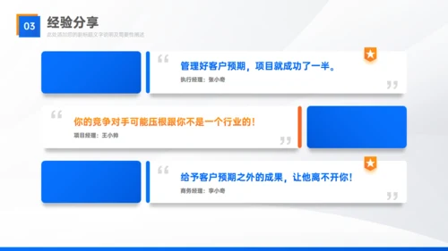 实用部门工作经验复盘总结汇报通用PPT模板