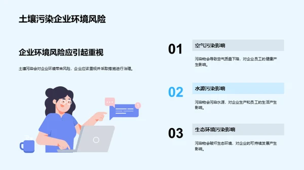 企业生态责任与土壤治理
