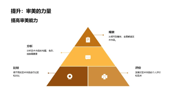 深度艺术鉴赏