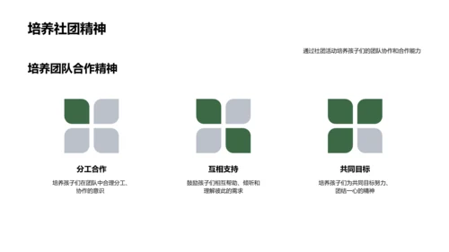 社团活动释放潜力