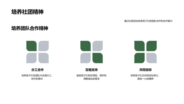 社团活动释放潜力