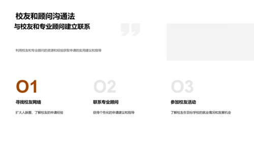 硕士申请全方位解析