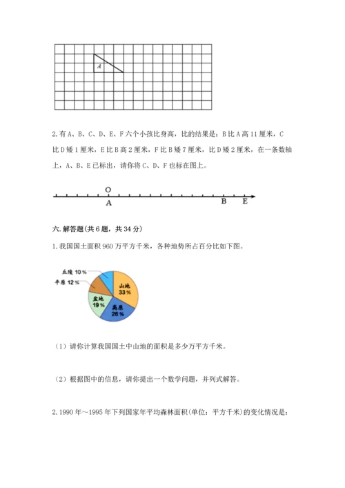 人教版六年级下册数学期末测试卷（精选题）word版.docx