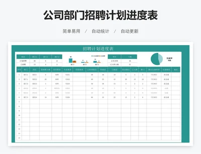 公司部门招聘计划进度表