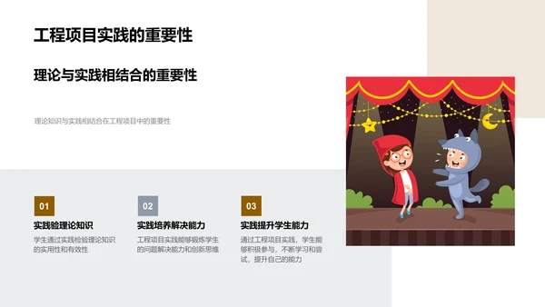 工程实践教学PPT模板
