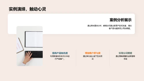 营销策略回顾与前瞻