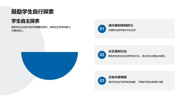 地理视角下的城市规划