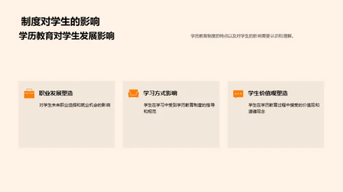 学历教育制度解析