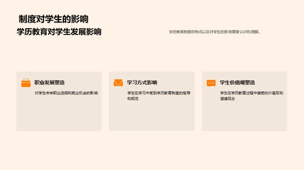 学历教育制度解析