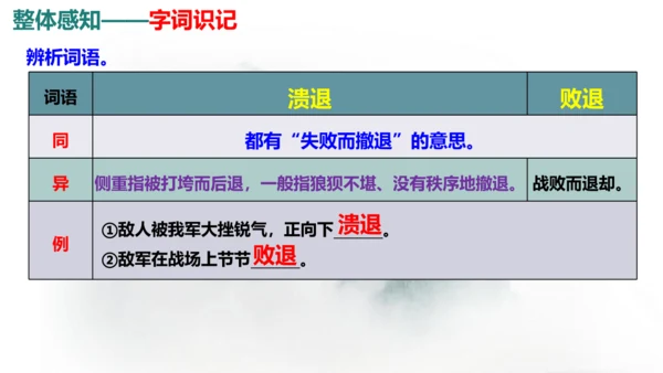 1 消息二则 《我三十万大军胜利南渡长江》同步课件(共46张PPT)