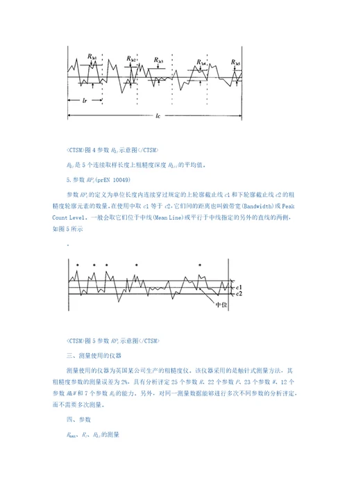 表面粗糙度参数Rz、Rmax、Rt、R3z、RPc等的测量