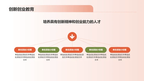 红色国潮风中国式现代化的巨大优势和鲜明特点PPT模板