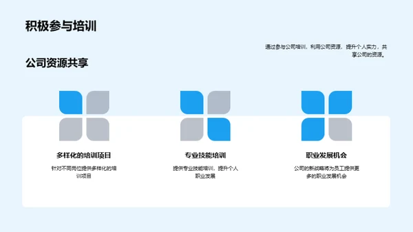 人力战略与公司发展