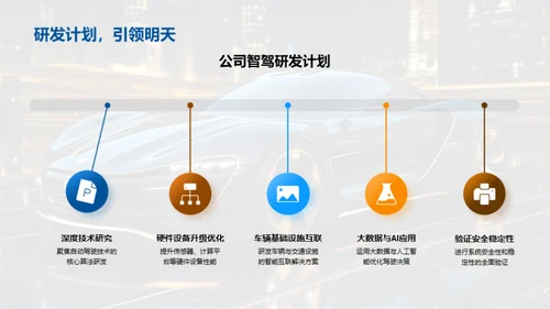 驾驭未来：智驾之路