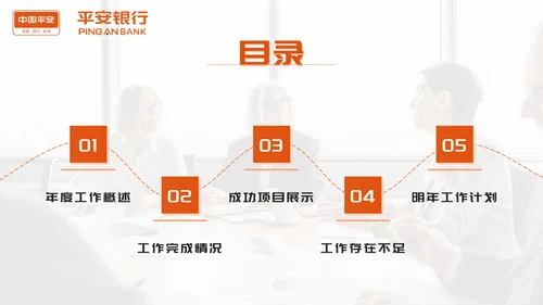 橙色平安银行工作总结PPT模板