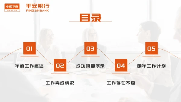 橙色平安银行工作总结PPT模板