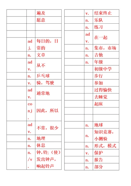 沪教牛津版初一单词