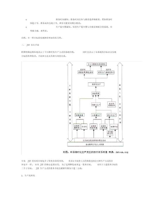 现代管理大讲堂